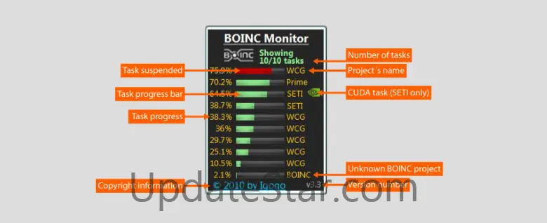 BOINC Monitor 9.96
