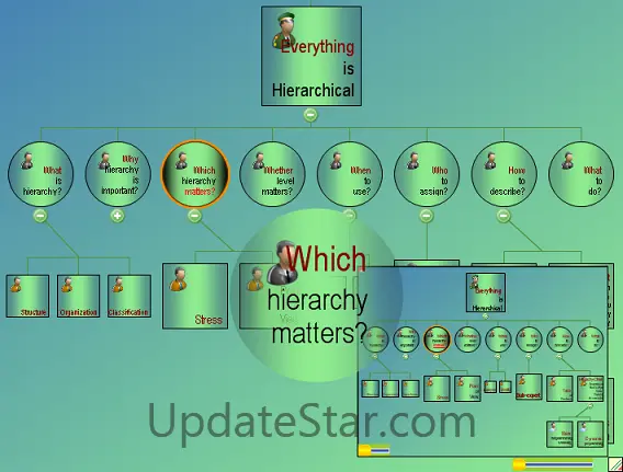 .NET WinForm Organization Chart Control 4.1