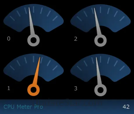 CPU Meter Pro 1.2