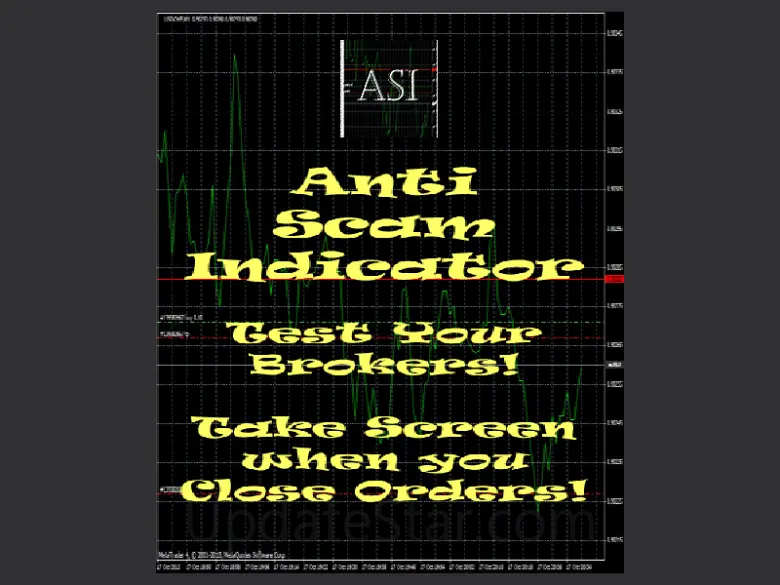Anti Scam Indicator for MetaTrader 4 1.0.0.1