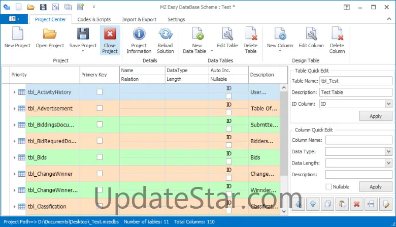MZ Easy DataBase Schema 1.0