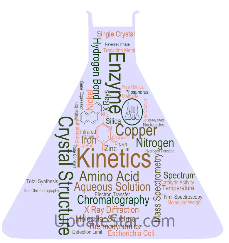 ZoomTags 1.0.0.786