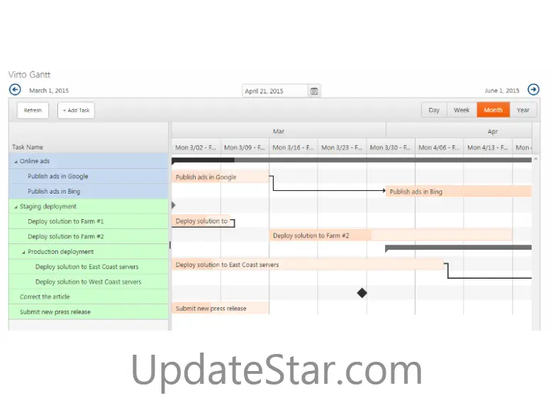 Virto SharePoint Gantt Chart Web Part 4.0