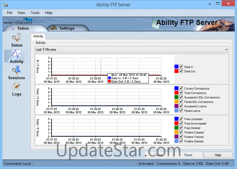 Ability FTP Server 3.1.0
