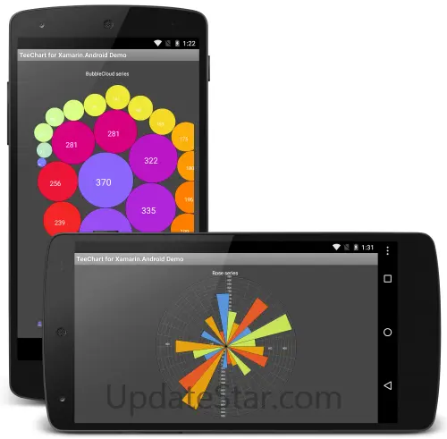 TeeChart NET for Xamarin.Android