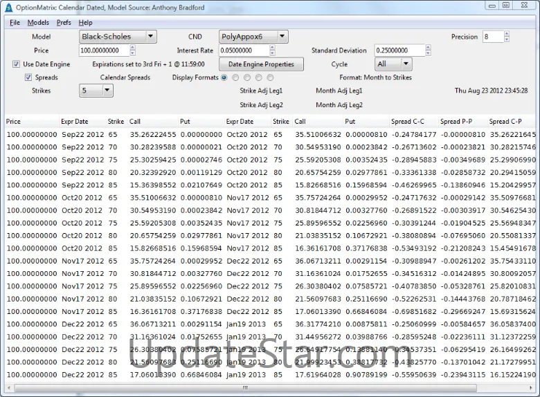 OptionMatrix for Linux 1.4.2