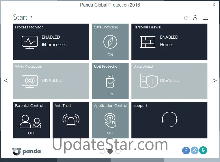 Panda Global Protection