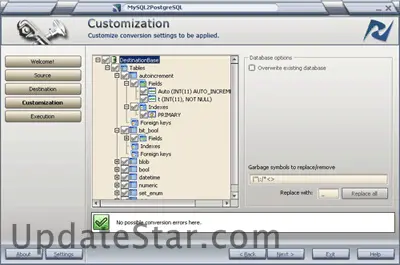 MySQL2PostgreSQL PRO 1.3.0
