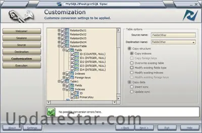 MySQL2PostgreSQL Sync 1.2.0