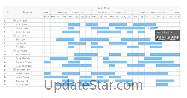 AnyGantt JS Gantt Charts, Dashboards 8.7