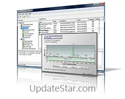 IPSentry Network Monitoring Software 7.0.11