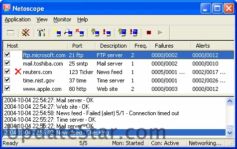 Netoscope 2.75