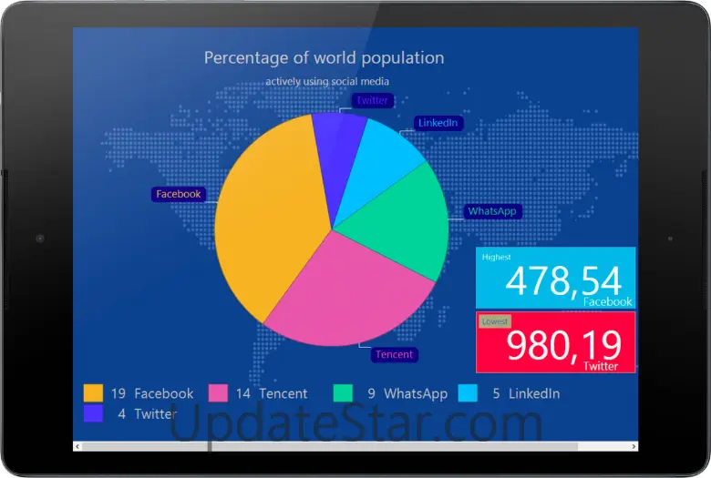TeeChart Java for Android 2021