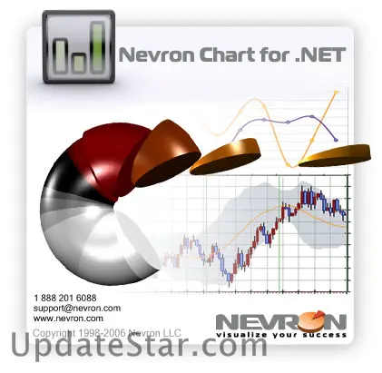 Nevron Chart for .NET 2022.1