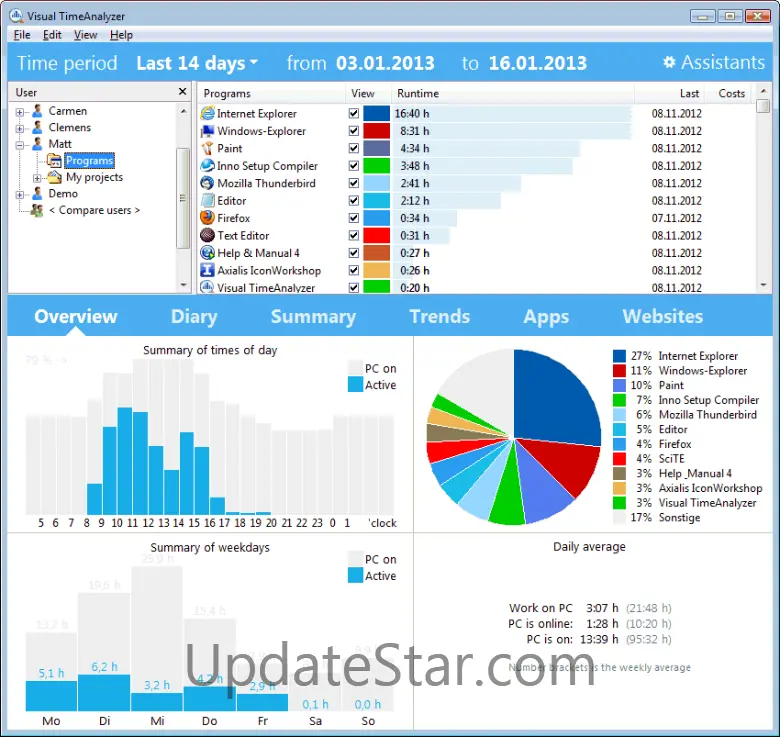 Visual TimeAnalyzer for time tracking 2.0