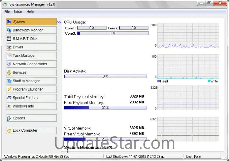 SysResources Manager 13.0