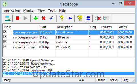 Netoscope 2.75