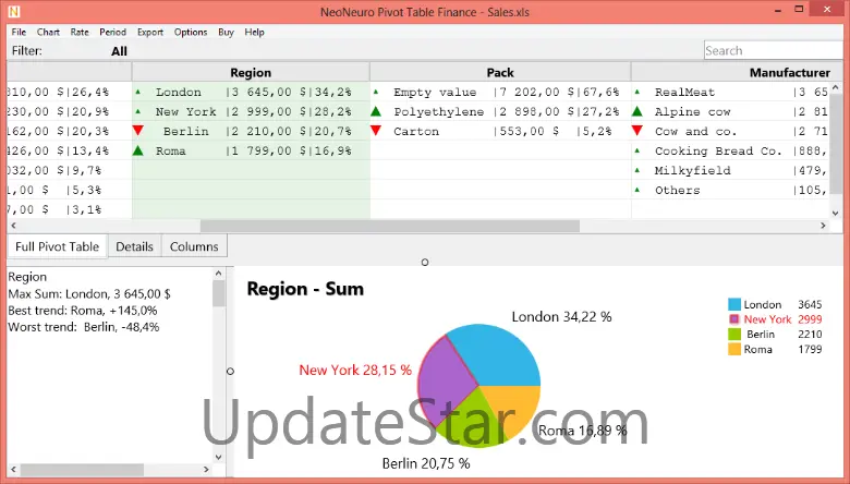 Pivot Table 3.0