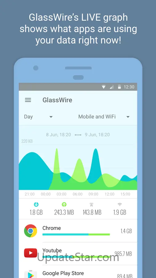 GlassWire Data Usage Security 2.0.324