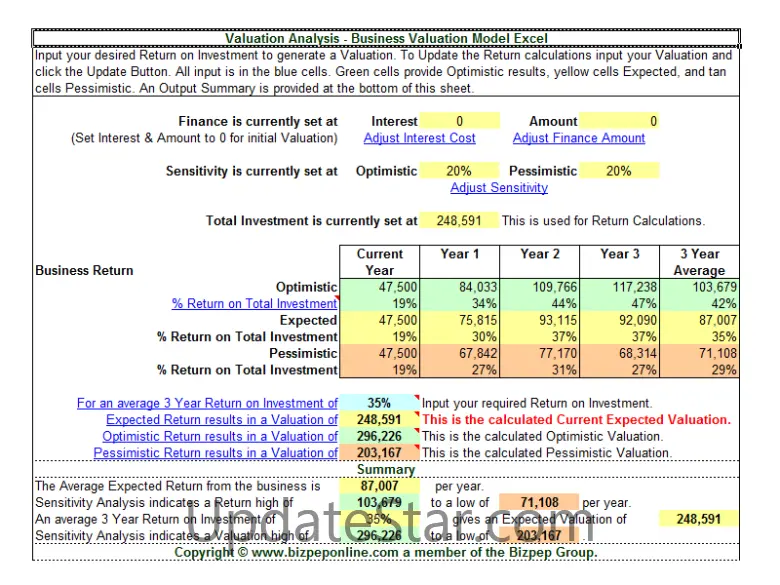 Business Valuation 7.0