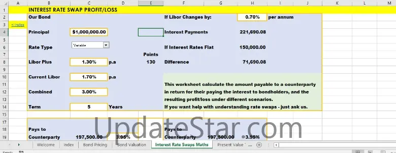 Excel Analytics For Management