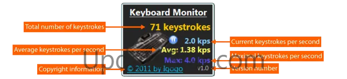 Keyboard Monitor 2.6