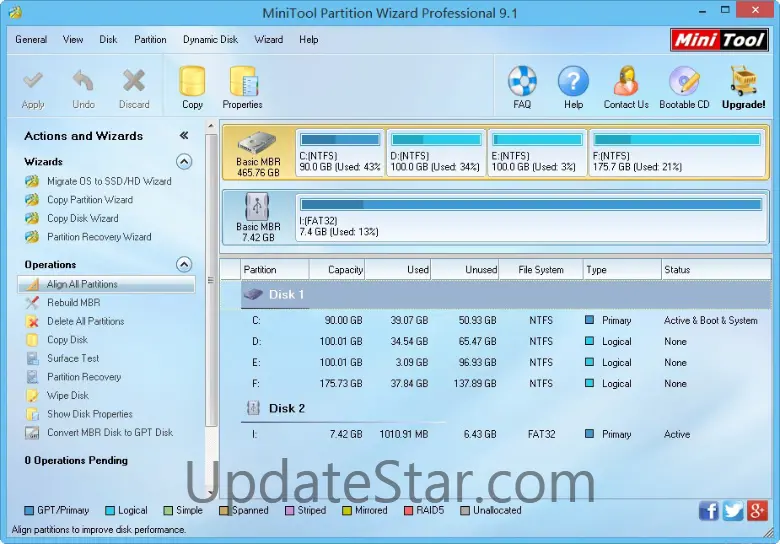 MiniTool Partition Wizard Professional Edition 12.3