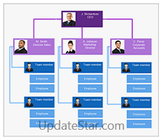 Nevron Diagram for .NET 2022.1