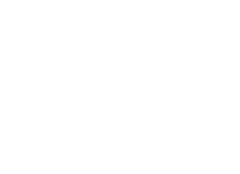 TeeChart for .NET 2024