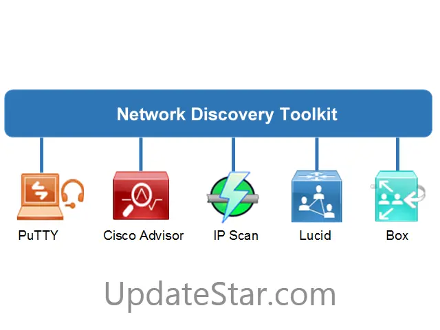 Cisco Documentation Toolkit 1.0