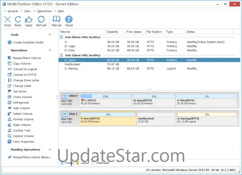 NIUBI Partition Editor Server Edition plus lifetime free upgrade