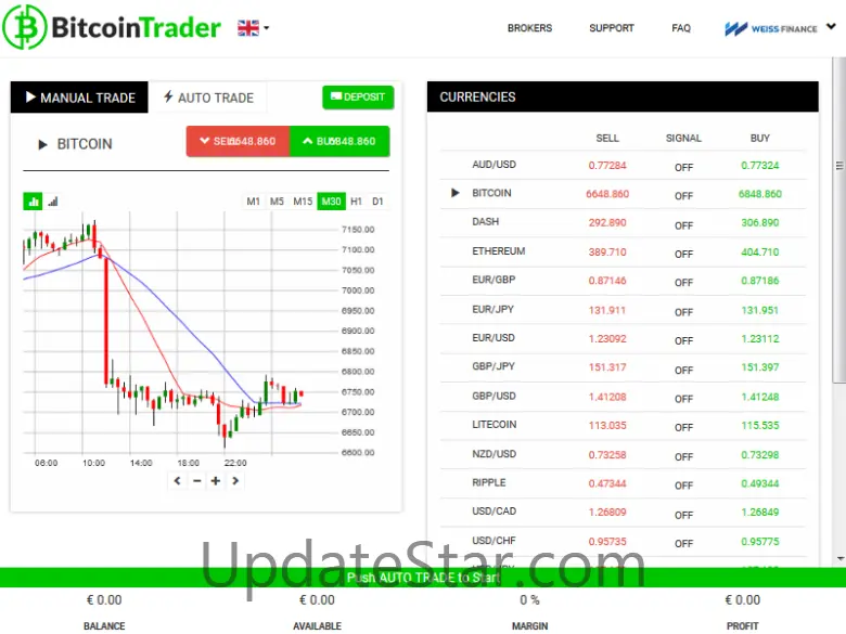 Bitcoin Trader 1.0