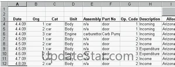 FES EA Inventory Manager