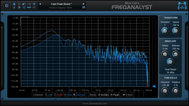 Blue Cat's FreqAnalyst 2.43