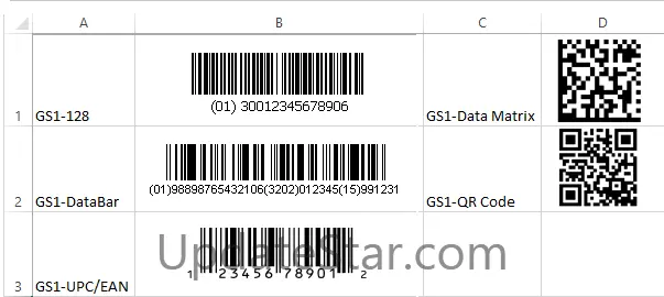 GS1 Linear and 2D Barcode Font Suite 17.05