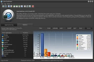 CyberTaskTimer 2.2.565
