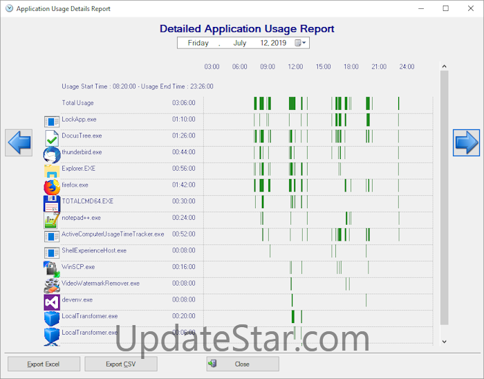 Active Computer Usage Time Tracker 2.2