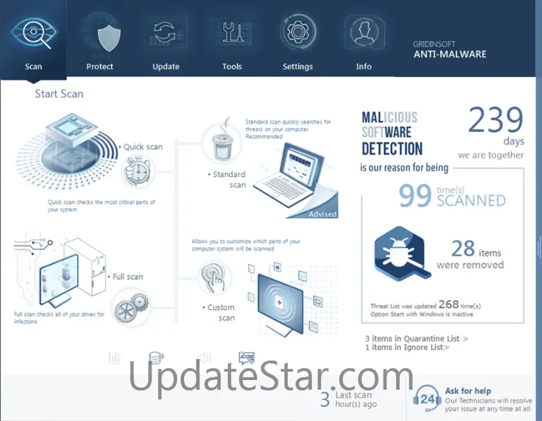 Trojan Killer 4.3.62