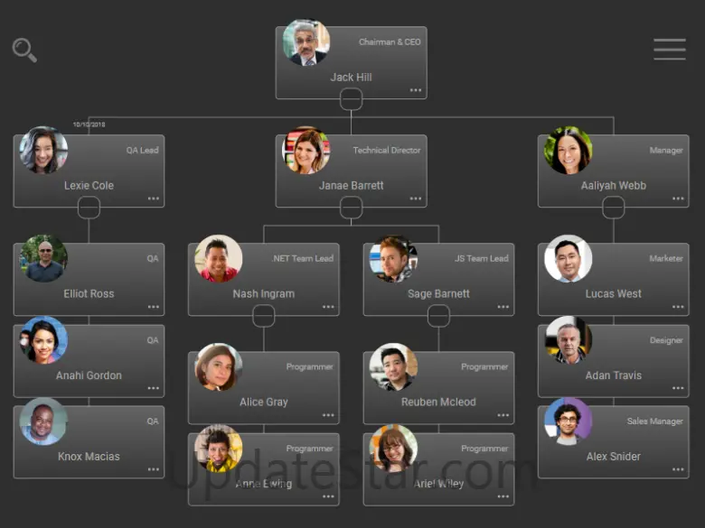 OrgChart JS 7.6.13