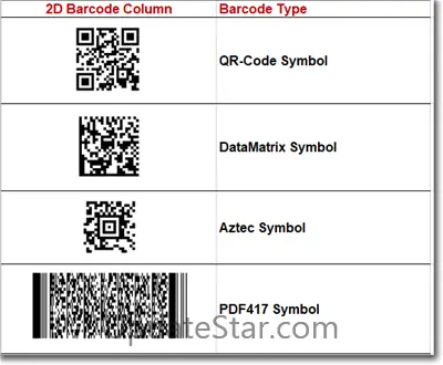 2D Universal Barcode Font and Encoder 20.02