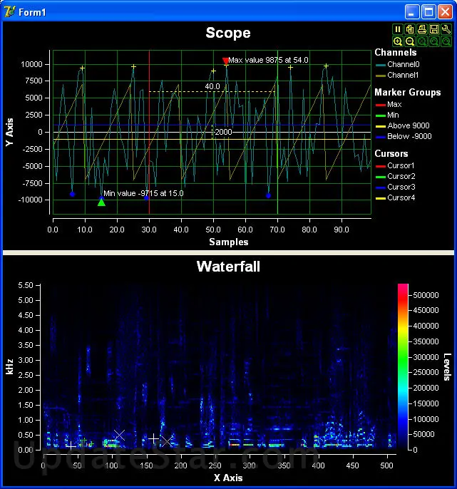 PlotLab .NET 8.0