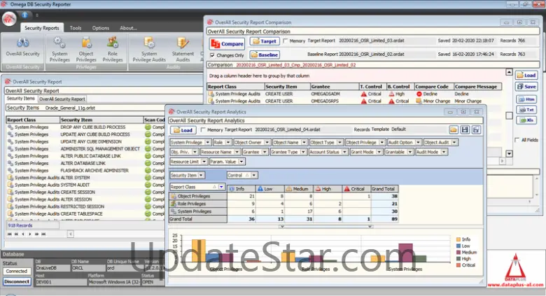 Omega DB Security Reporter 2.4.0