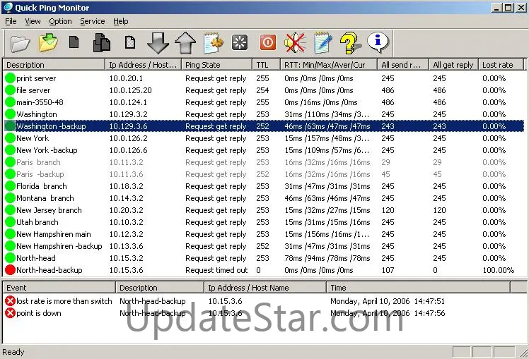 Quick Ping Monitor IPV6 4.0