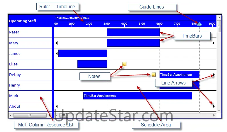 Solutions Schedule COM 64 4.0