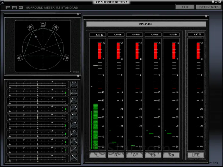 Surround Meter 5.1 2022