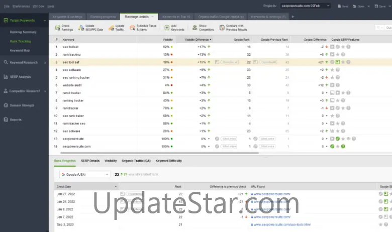 SEO PowerSuite 99.6