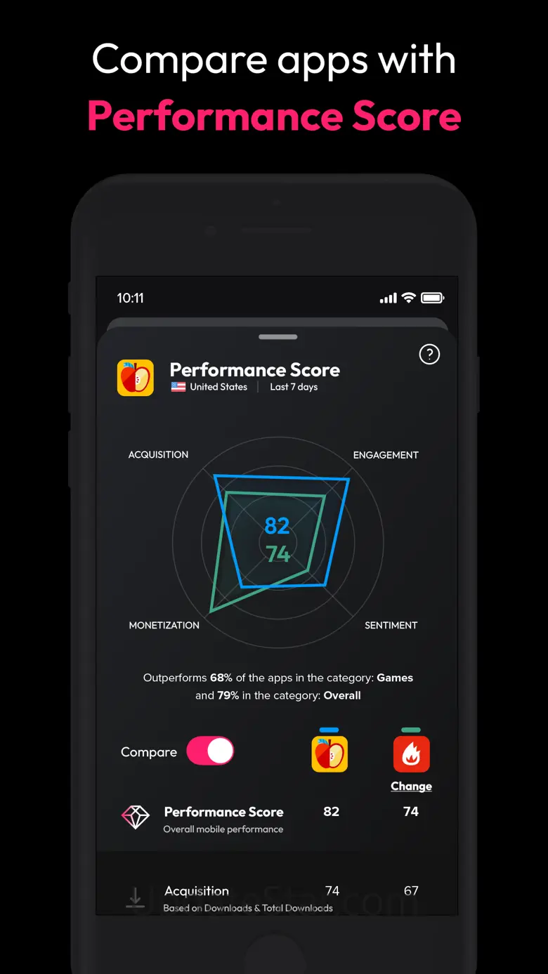 Pulse by data.ai 1.10.5