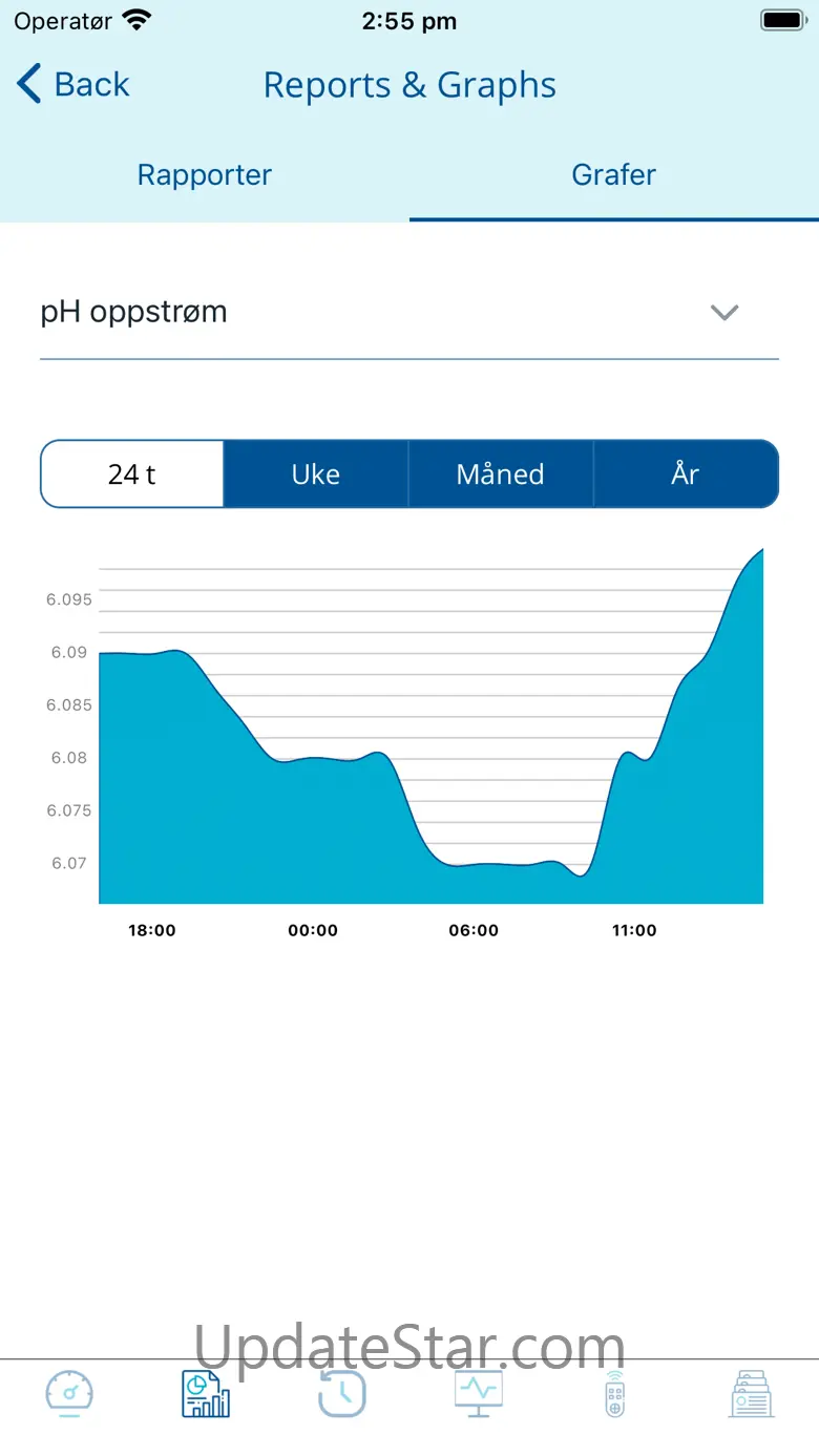 MikaCom 1.0.19
