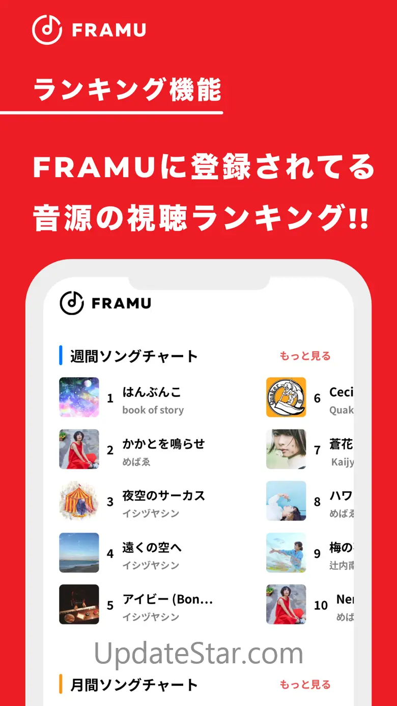FRAMU 1.0.4