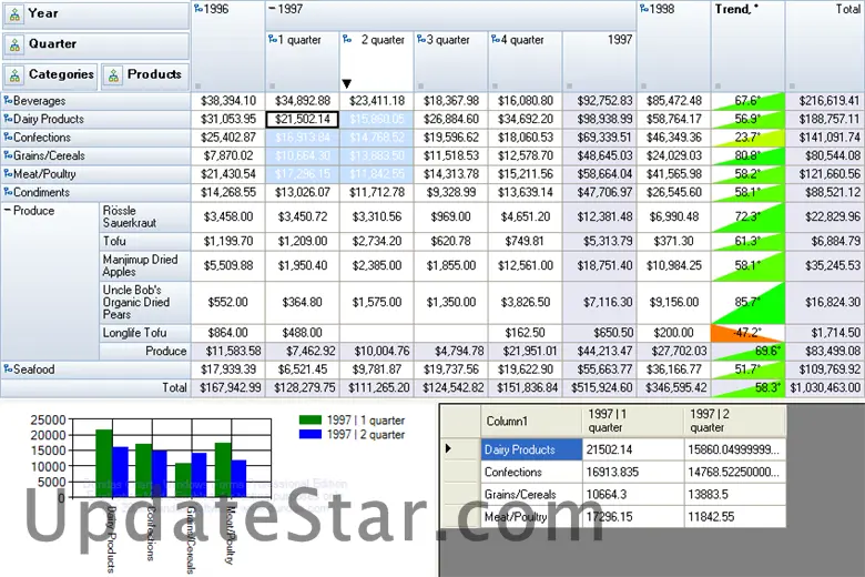 RadarCube Windows Forms Desktop OLAP 1.13